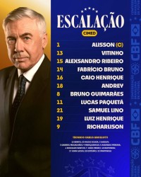 巴西客场迎战玻利维亚阵容调整：理查利森首发登场，拉菲尼亚暂居替补